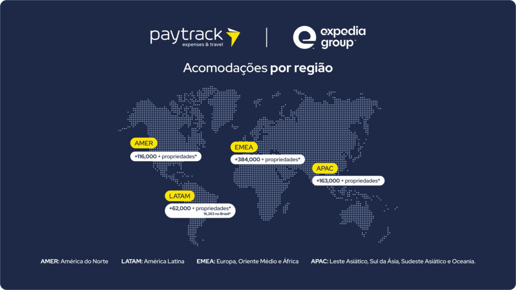 Parceria inédita entre Paytrack e Expedia: transformando o cenário das viagens corporativas na América Latina