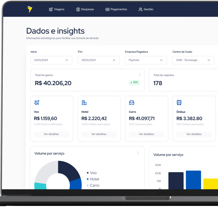 mockup-paytrack dados-e-insights-1.png